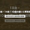18金・14金・10金の違いと買取価格｜刻印の見方と素材別の相場【2026年版】