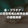 金・プラチナ・銀の買取相場比較【2026年最新】貴金属別の価格推移